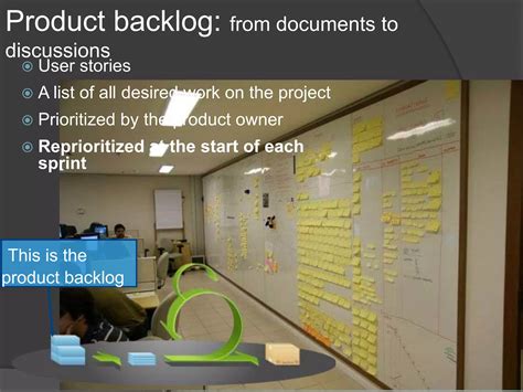 Image result for JIRA Scrum Tutorial