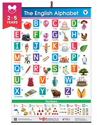 Buy Jumbo English Alphabet and Numbers Chart for Kids | Perfect For ...
