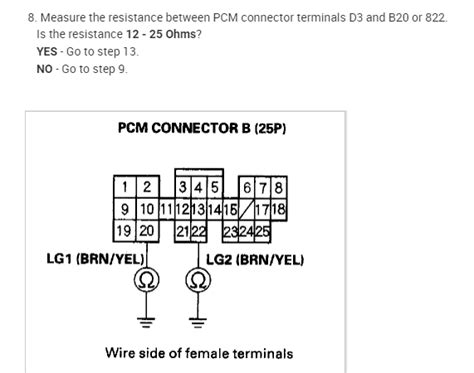 Image result for Chevy Engine Code P0573