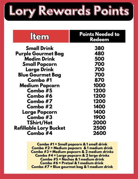 The Lory Movie Theater - Highland, IL