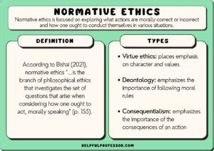 Normative Ethics Example 的图像结果