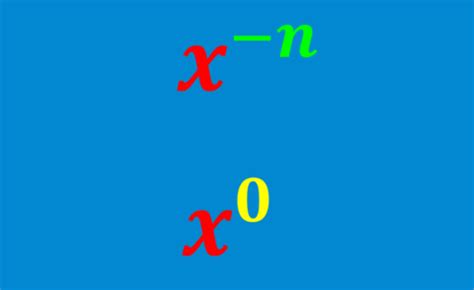 Image result for Write Fractions without Negative Exponents