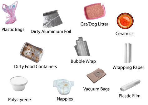 Food Waste | Donegal Waste & Recycle