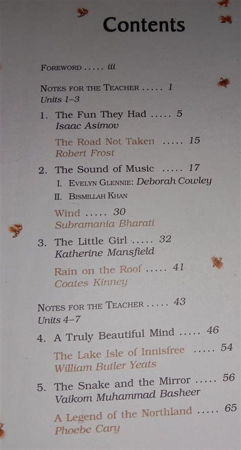 can anyone send me pic of index of book behive of class 9 - Brainly.in