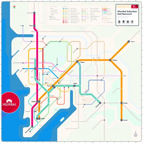 Local Train 的图像结果