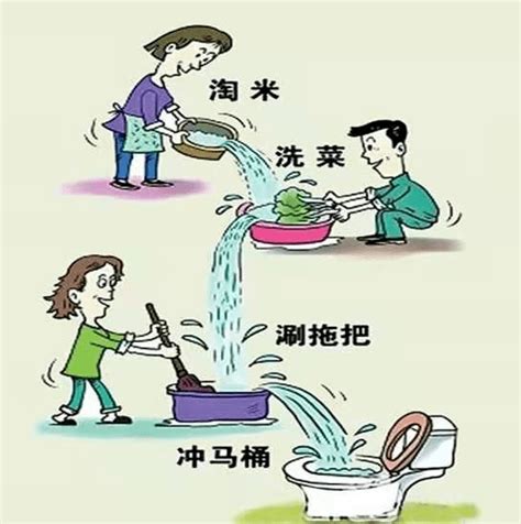 SKA-18145800656-灌区量水如何配水、计量、收费？-深圳市圣凯安科技有限公司