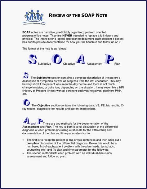 Image result for Counselor Soap Notes Example