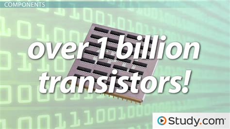 Image result for What Does CPU Do