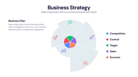 Business Strategy Example 的图像结果