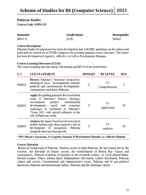 Image result for Course Outline Imager