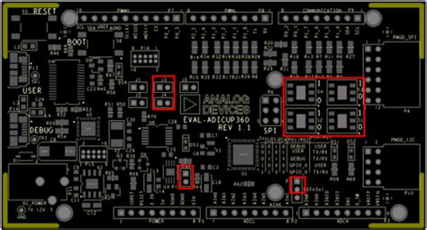Blinking LEDs demo [Analog Devices Wiki]