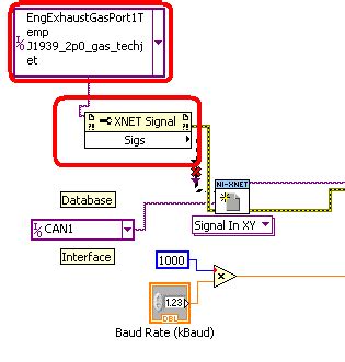 Image result for Python NI-XNET