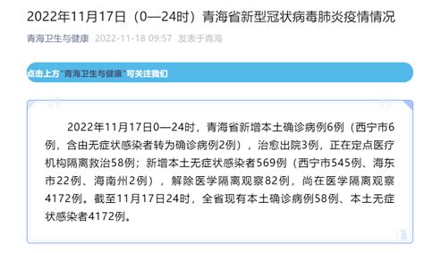 青海现有4230例！西宁城东区、城北区部分区域生活秩序有序恢复_防控_疫情_企业