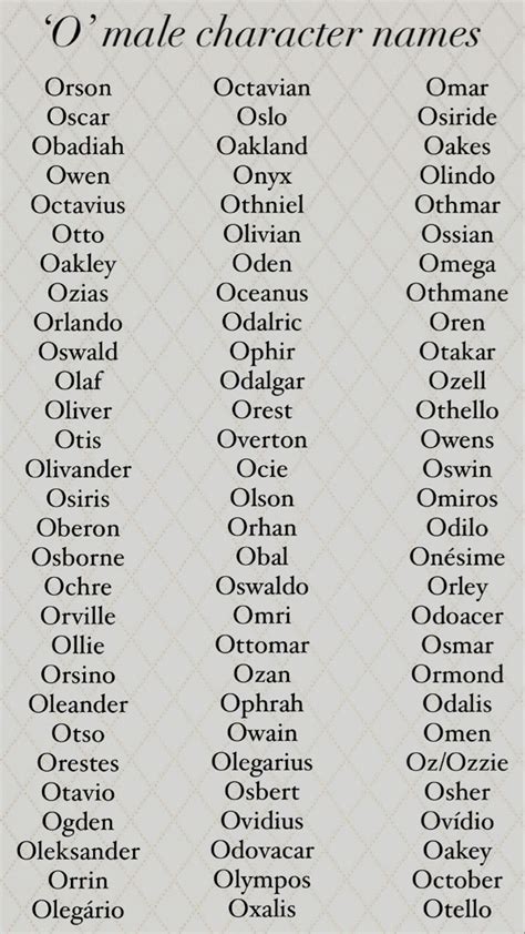 Boy names beginning in the letter 'o'. Creative Writing Tips, Creative ...
