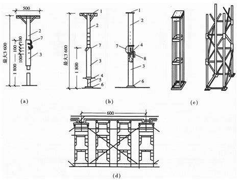 定型木模板,定型,定型柱模板_大山谷图库