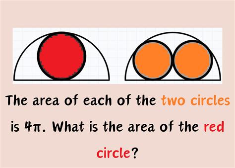 Collatz Conjecture Problem 的图像结果