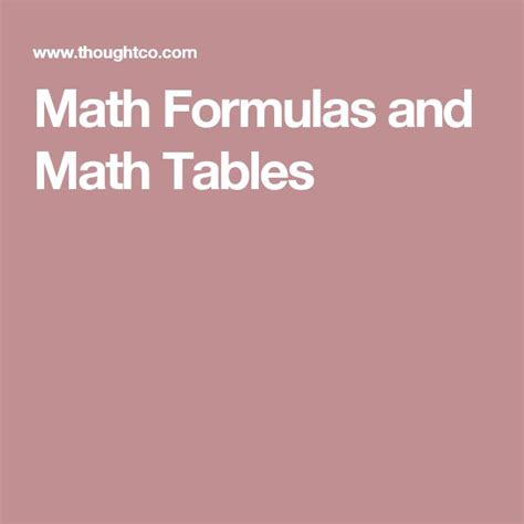 Math Equation Table 的图像结果