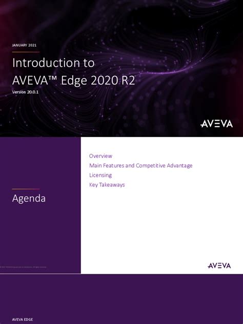 Image result for Data Logging in SQL and Aveva Edge