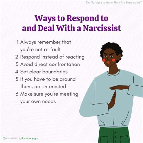 Do Narcissists Know That They Are Narcissists?