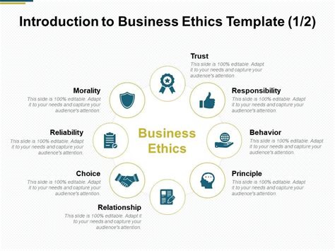 Business Ethics PPT 的图像结果