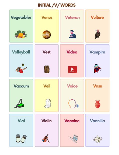 Examples Of V Words at viigiselleblog Blog