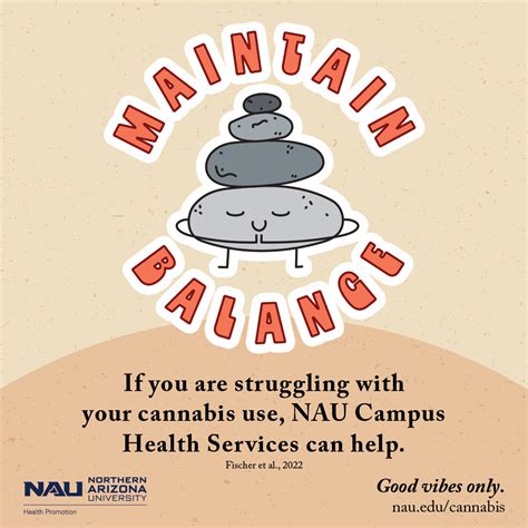 Cannabis Information | Campus Health Services