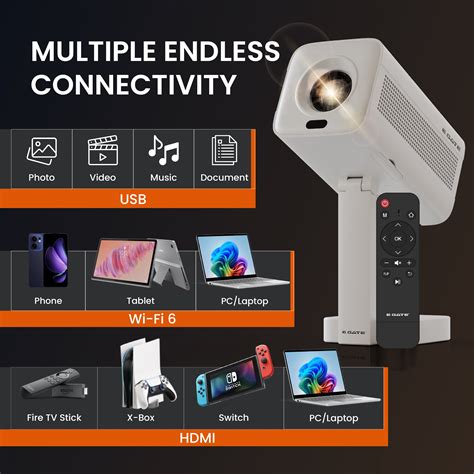 Atom 4X Android 1080p Projector | Auto Keystone, 400 ISO, WiFi 6 ...