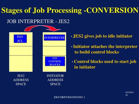 Control Job Language Tutorial 的图像结果