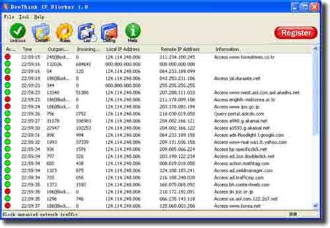 Image result for IP Address Blocker Software