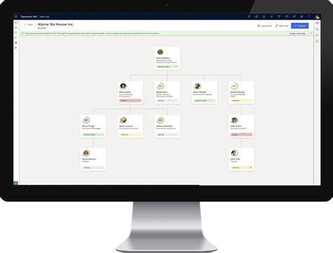 Image result for How to Use Dynamics Org Chart