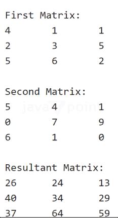 Image result for Matrix Format of JavaScript