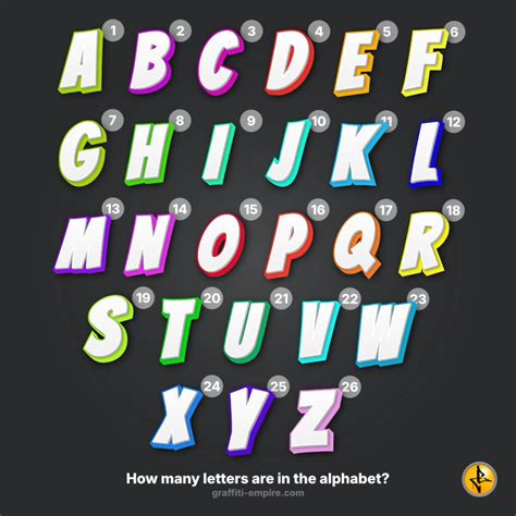 How Many Alphabets Are There If E And T Leave - Infoupdate.org