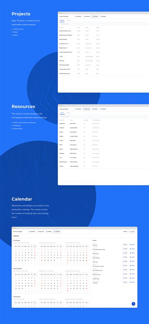 Image result for System Controller for Resource Management