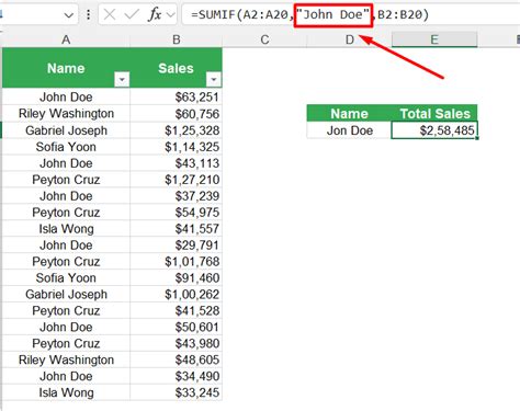 Image result for Sumif Words Excel