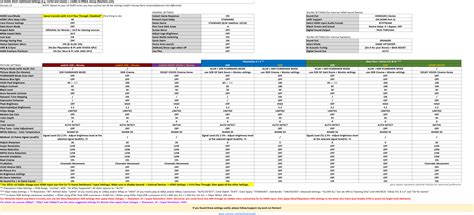 Image result for Best Program Settings for Gaming