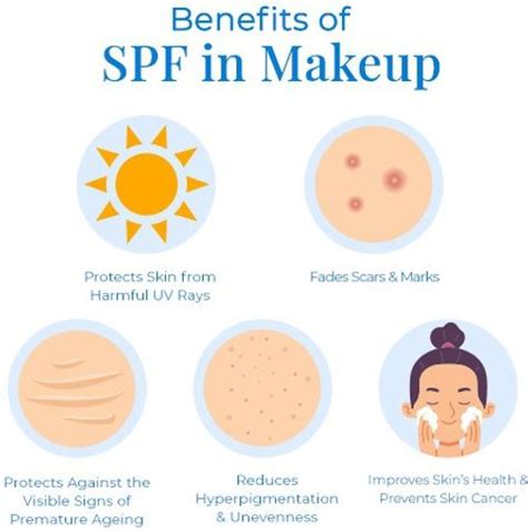 Lakmé Lip Love SPF 15 Apricot - Price in India, Buy Lakmé Lip Love SPF ...