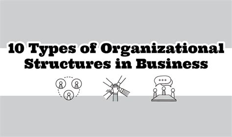Image result for Types of Organizational Structures