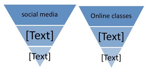 Image result for Writing Process Steps College