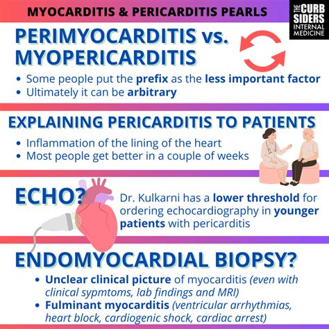 #431 Myocarditis and Pericarditis - The Curbsiders