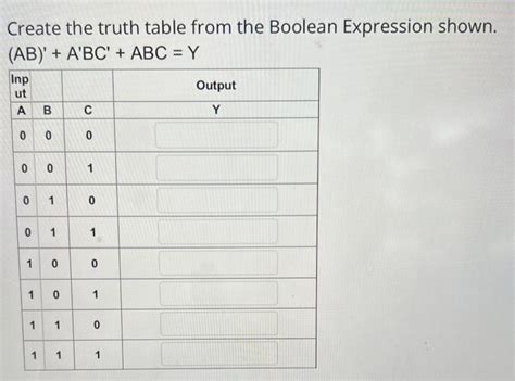Image result for How to Create a Truth Table