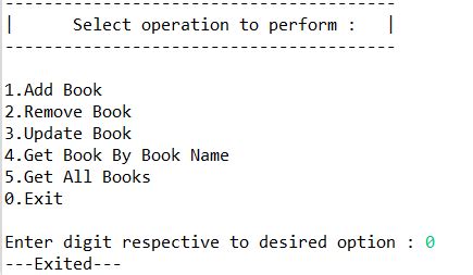 Image result for Java Library Model