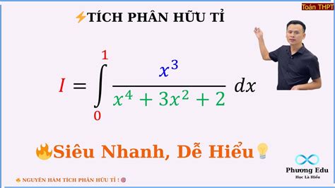 Image result for Breadth First Search Algorithm Steps