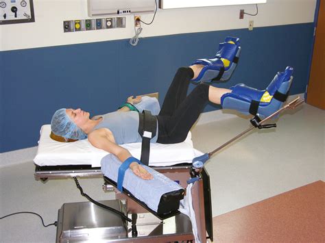 Trendelenburg Position Hysterectomy