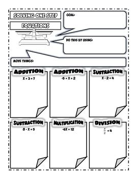 Image result for 8th Grade Notes