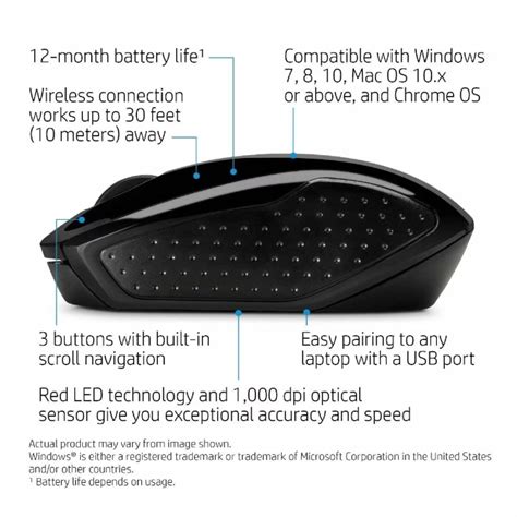 Image result for HP Wireless Mouse Connection