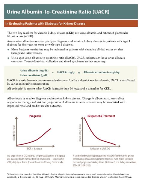 Urine Albumin Creatinine Ratio acr Quick Reference Sheet - Urine ...