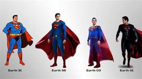 The Strongest Version of Superman - YouTube