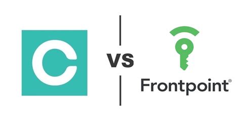 Image result for Frontpoint Vs Simplisafe