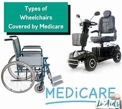 Image result for Lightweight Wheelchairs Covered by Medicare