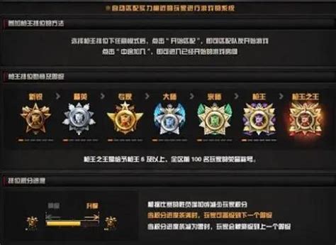 【使命情报站】S3排位机制大更新，新赛季体验全面升级！_《使命召唤》手游_CODM 官方网站-腾讯游戏